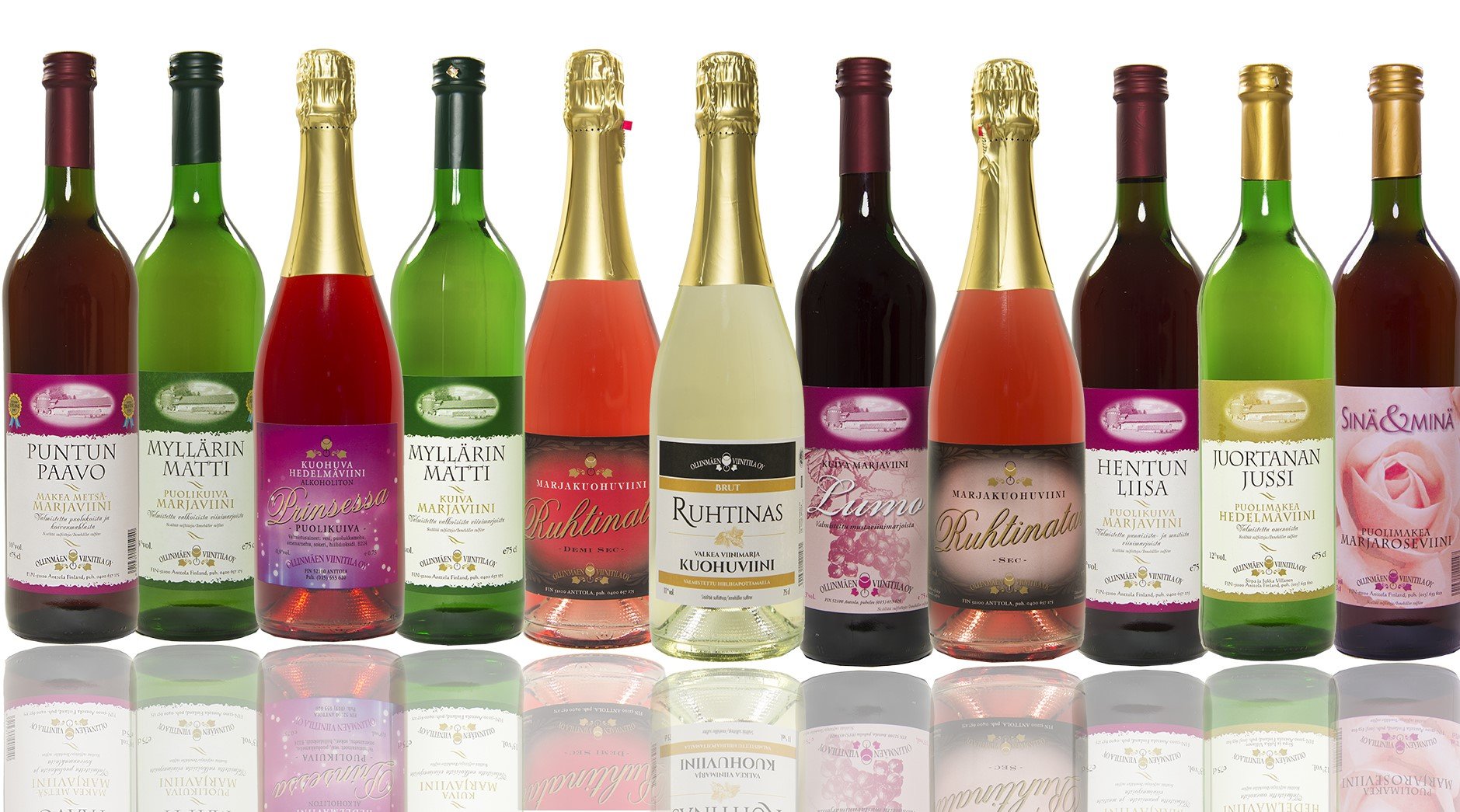 Ollinmäki Wine Farm